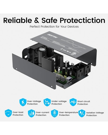 BESTEK 400W Pure Sine Wave Power Inverter DC 12V to AC 110V with PD30W USB-C QC 18W